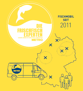 Das Fischmobil (Grafik)