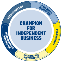 Guiding principles
