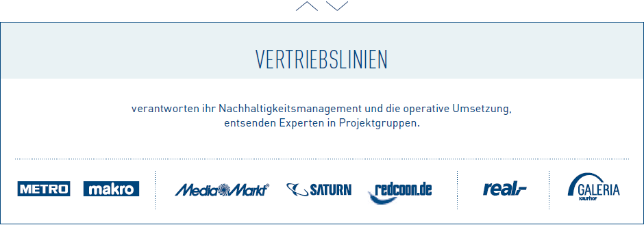 makro (Logo)