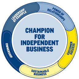 Guiding principles (logo)