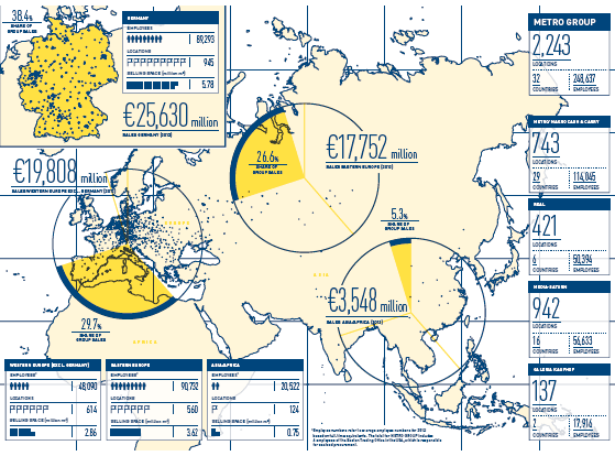 World map (graphic)