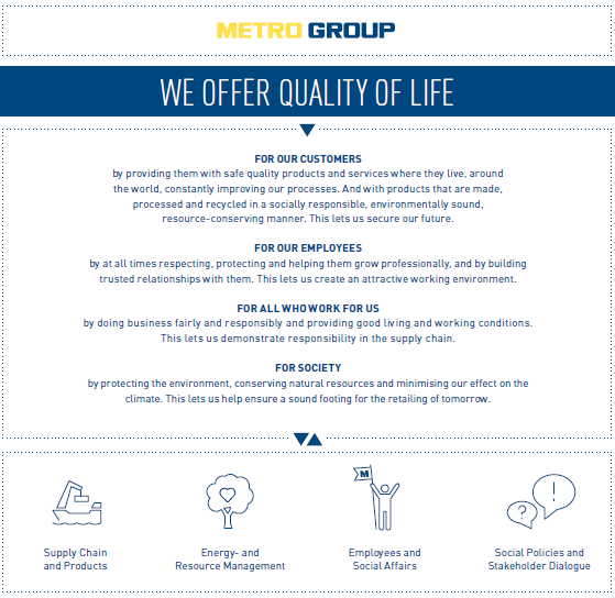 We offer quality of life (graphic)