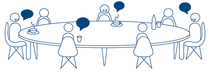 Round table on Corporate Responsibility (graphic)
