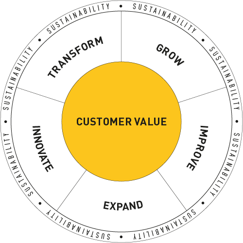 customer_en