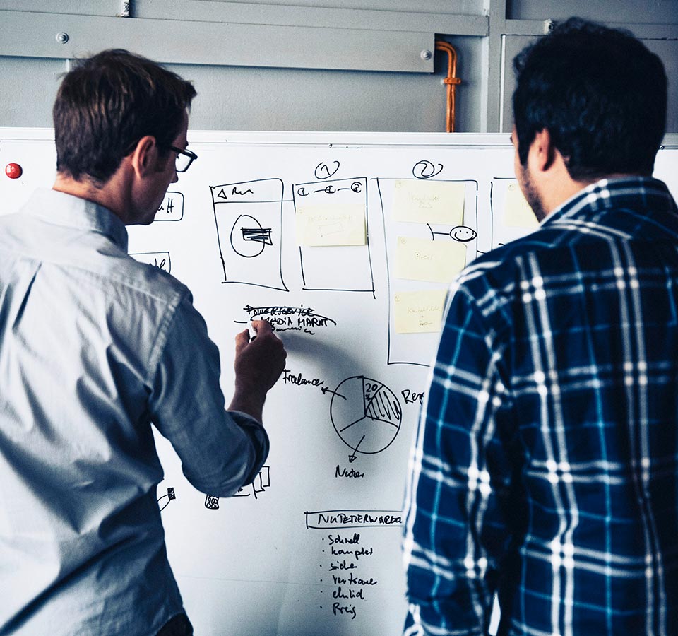 Meeting Whiteboard (Foto)