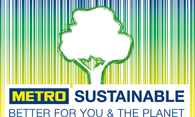 METRO SUSTAINABLE (Grafik)